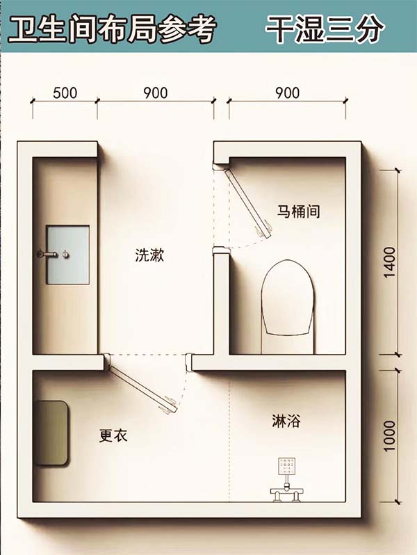 Bathroom design drawings