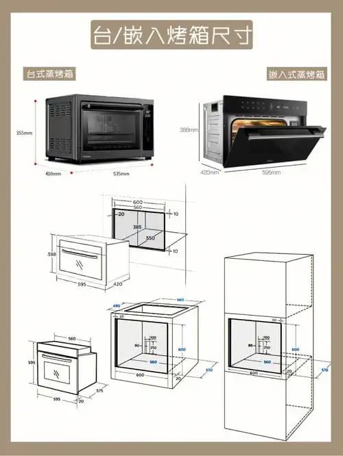 Confirm kitchen appliances and size